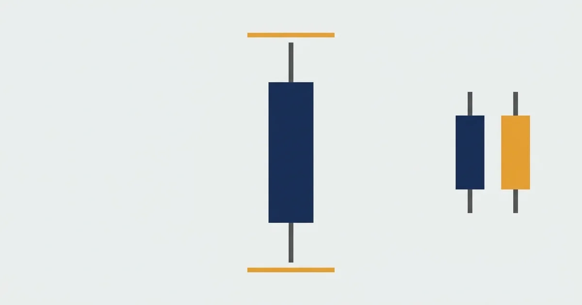 How to Read Candlestick Charts (Beginner's Guide)