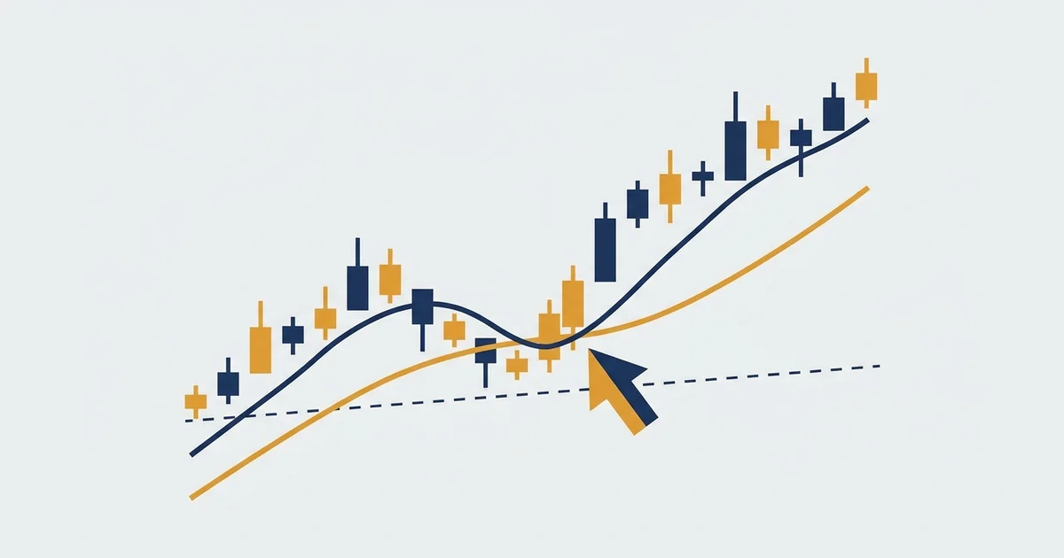 Hull Moving Average: The Low-Lag Line That Rides Gold
