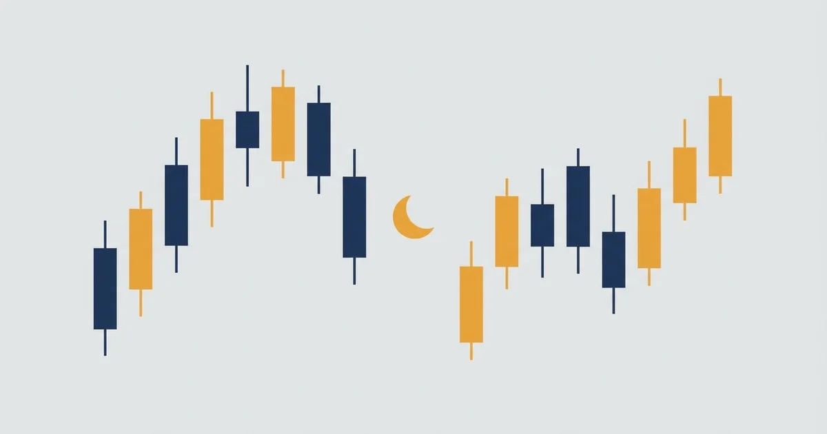 Overnight Trading: Forex Swap, Rollover, Gap Risk